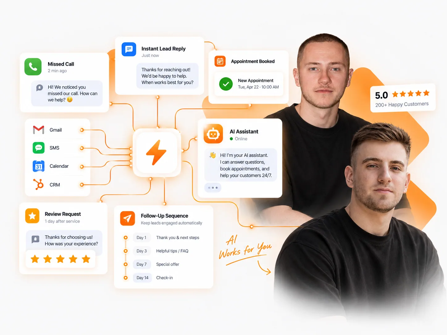 AI Automations for your business