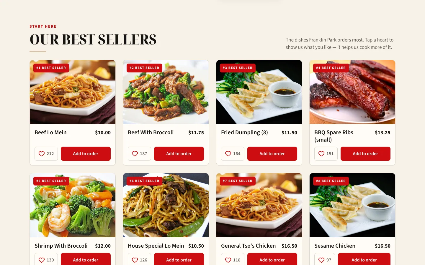 Best sellers, photographed