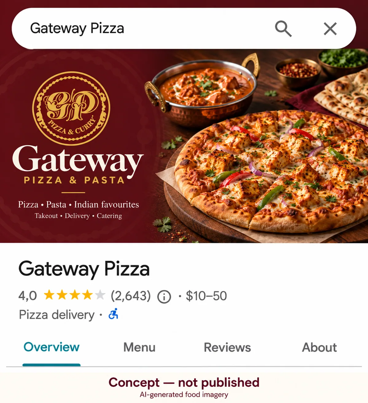 The listing concept