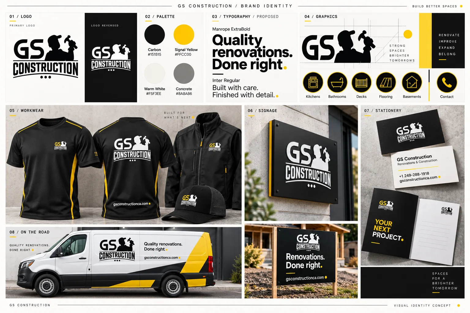 Brand identity board