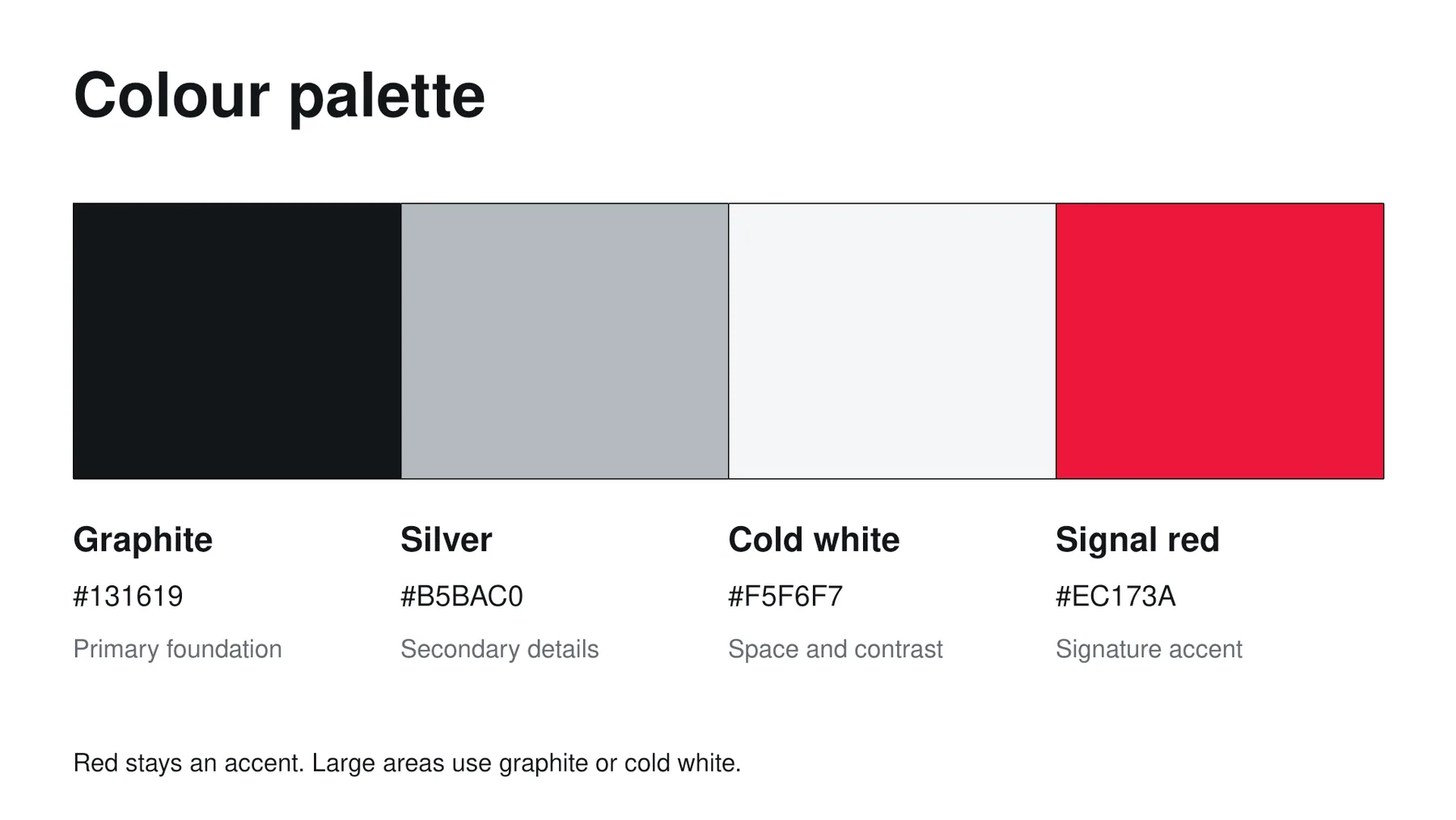 Colour palette