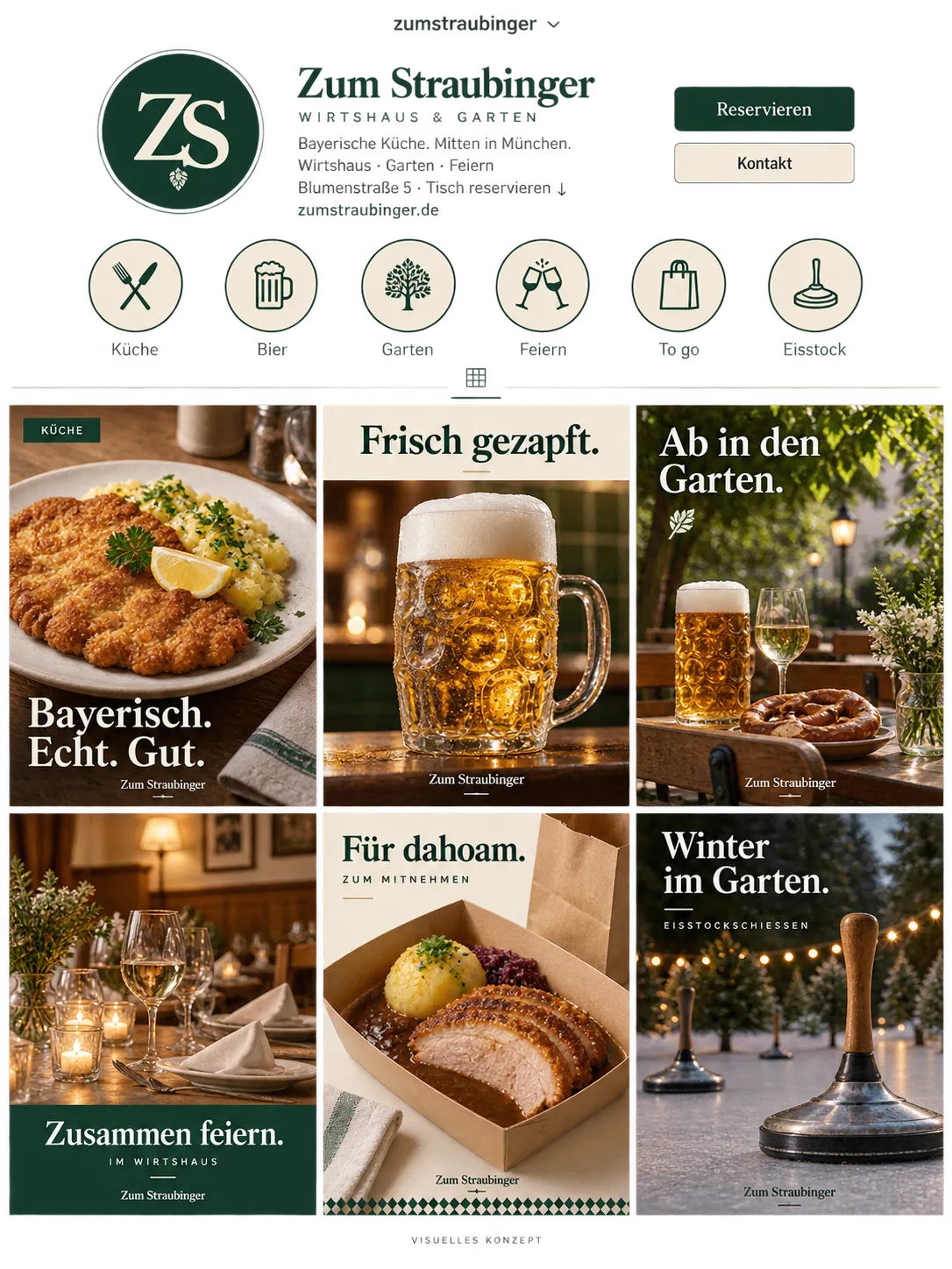 The profile and launch grid